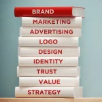Brand Visual Identity - Dtechunt