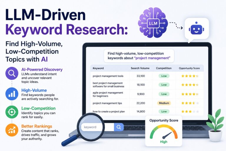 LLM-Driven Keyword Research Find High-Volume, Low-Competition Topics with AI - Dtechunt